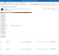 Issue with HTML rendering on Outlook email client on Windows Machine ...