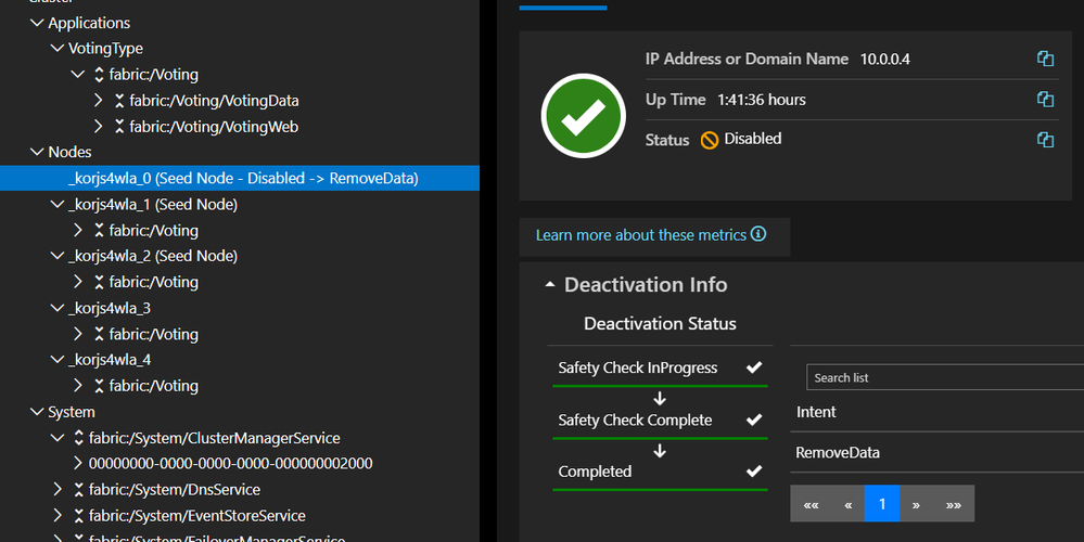 disabled node in SFX
