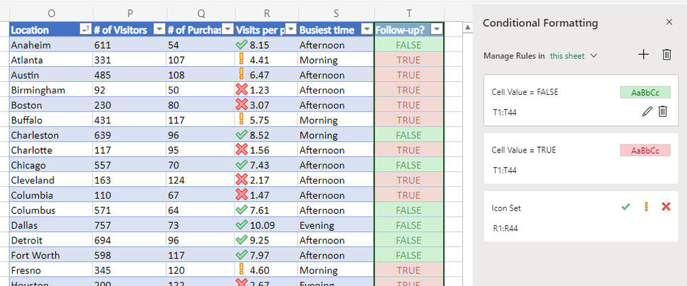 Manage rules in a new side pane
