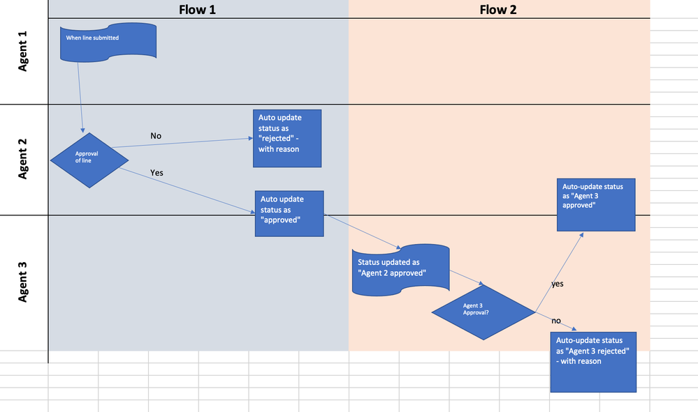 Screenshot 2022-01-13 at 10.50.30.png