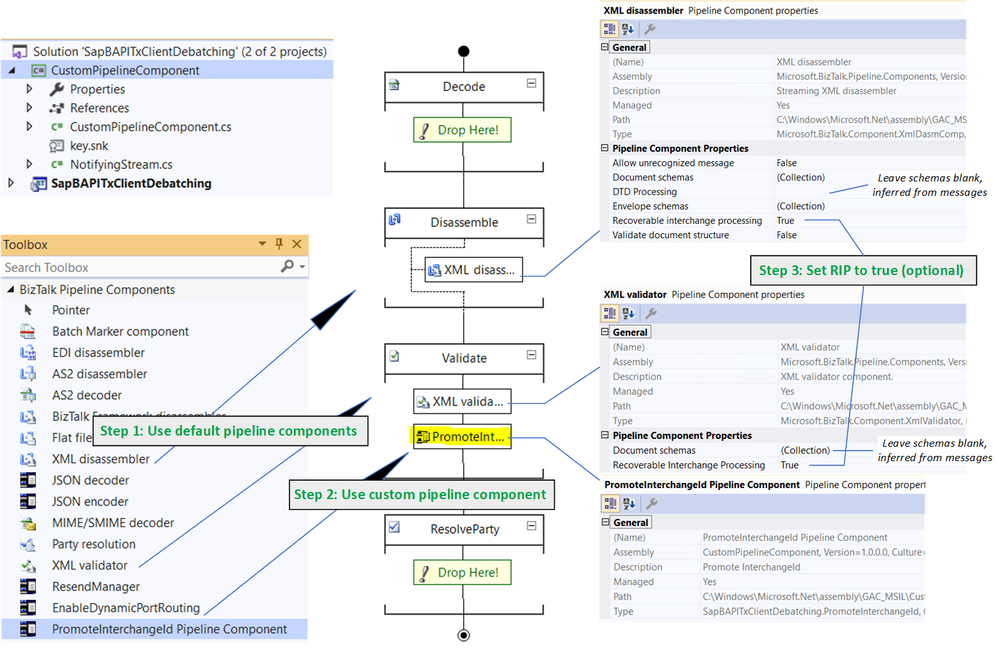Custom Pipeline Creation