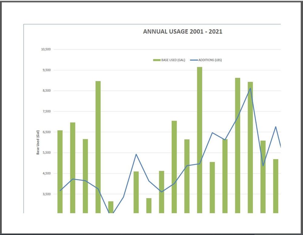 Actual print not fitting page.jpg