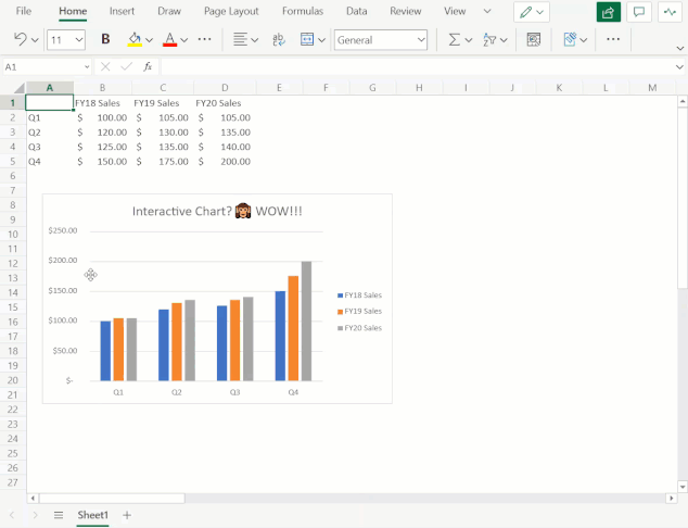 Launch and navigate the Chart Format Pane by directly interacting with chart elements