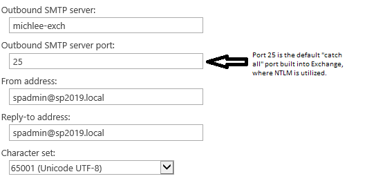 072518_1637_FinallySMTP6.png