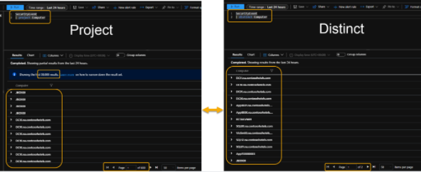 New Blog Post | Must Learn KQL Part 15: The Distinct Operator ...