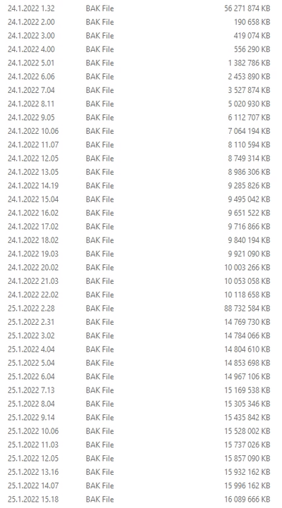 GeorgeMccartney_0-1643120643890.png