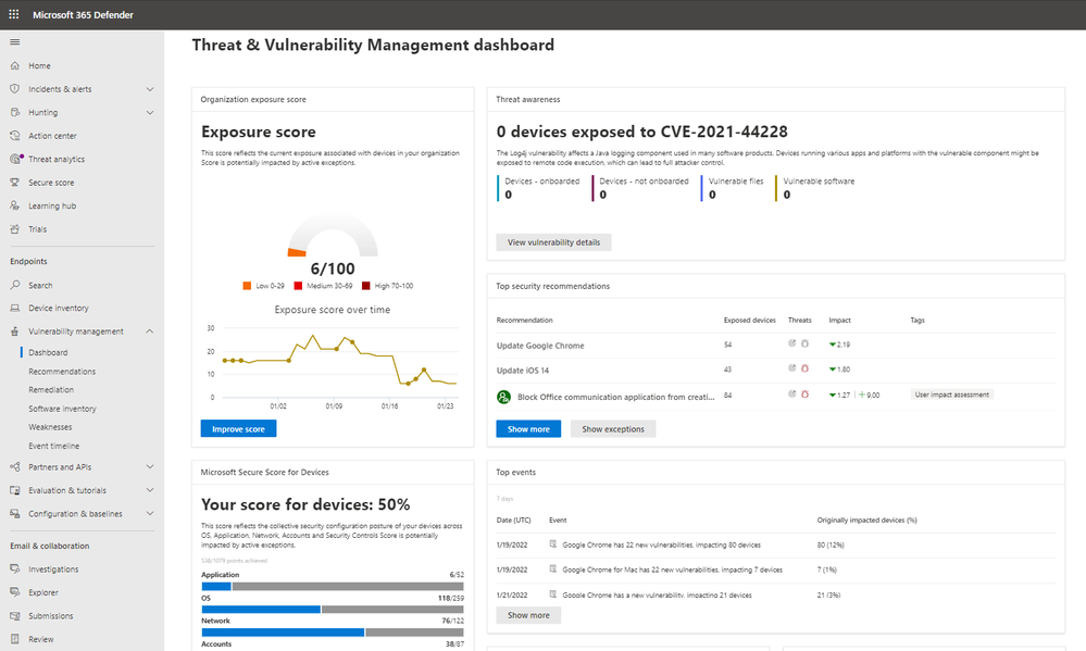 TVM Dashboard with Mobile.png