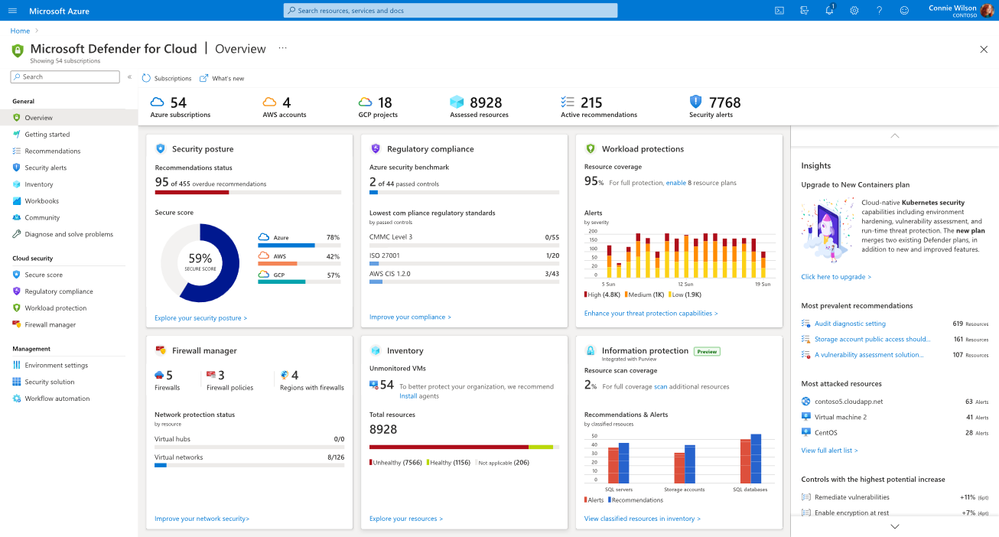 Image 2: Microsoft Defender for Cloud dashboard