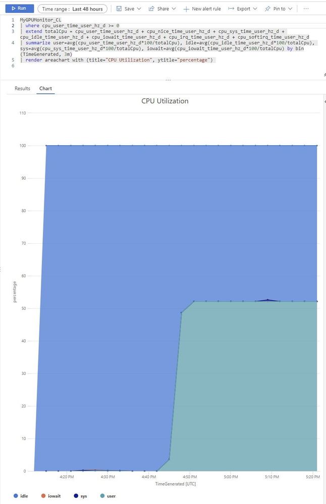 cpu_utilization.jpg