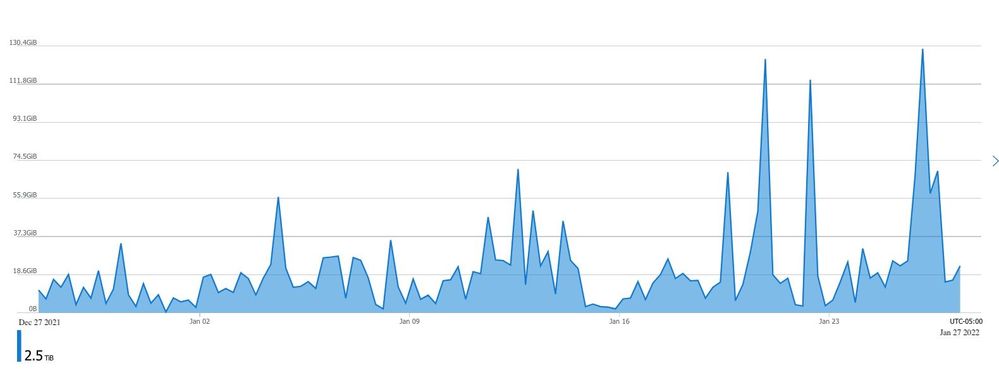 usage.jpg