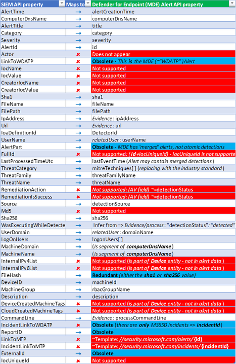 MichaelShalev_4-1646396076476.png