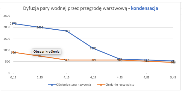 Zrzut ekranu 2019-01-10 o 15.13.15.png