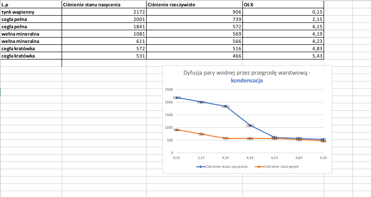 Zrzut ekranu 2019-01-10 o 15.42.18.png