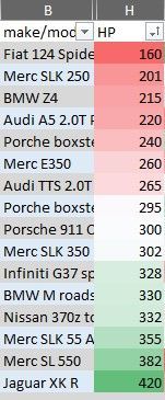 Excel formatting.jpg