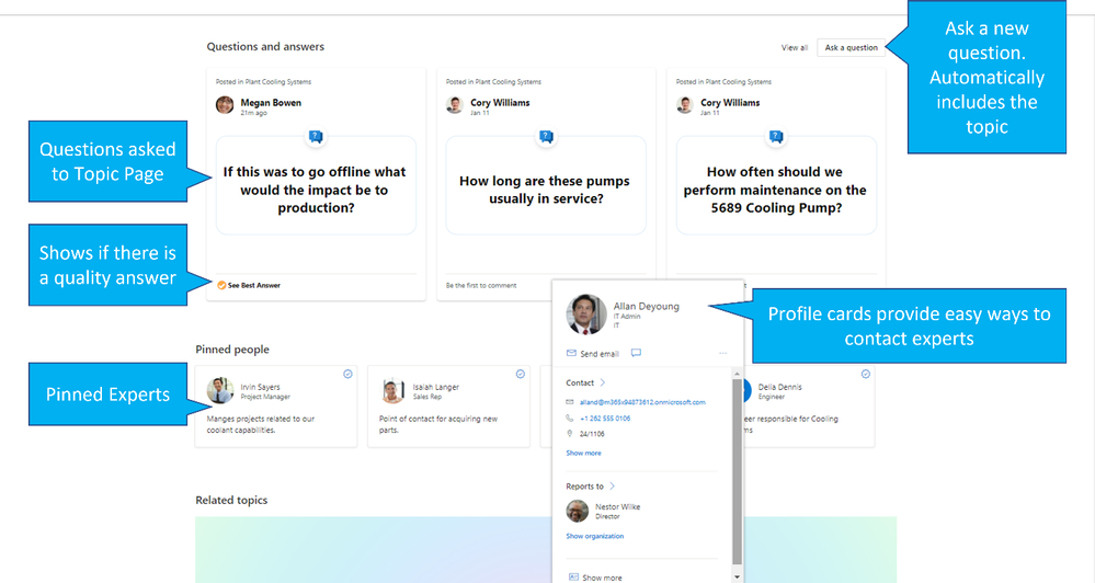 Q&A and Expert Profiles