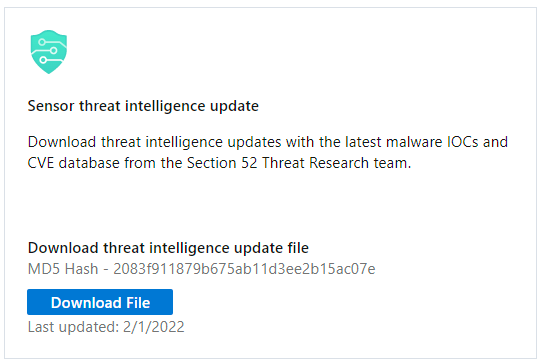 Latest Threat Intelligence (February 2022) | Microsoft Community Hub