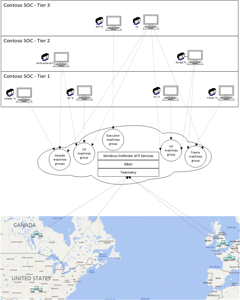 RBAC diagram V3.png