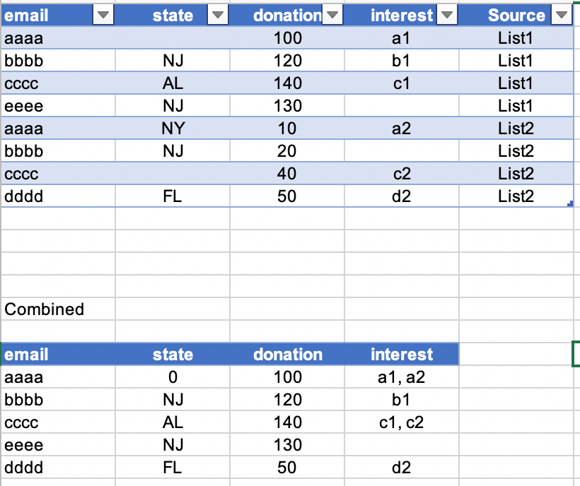 Screen Shot 2022-02-22 at 3.25.23 PM.png