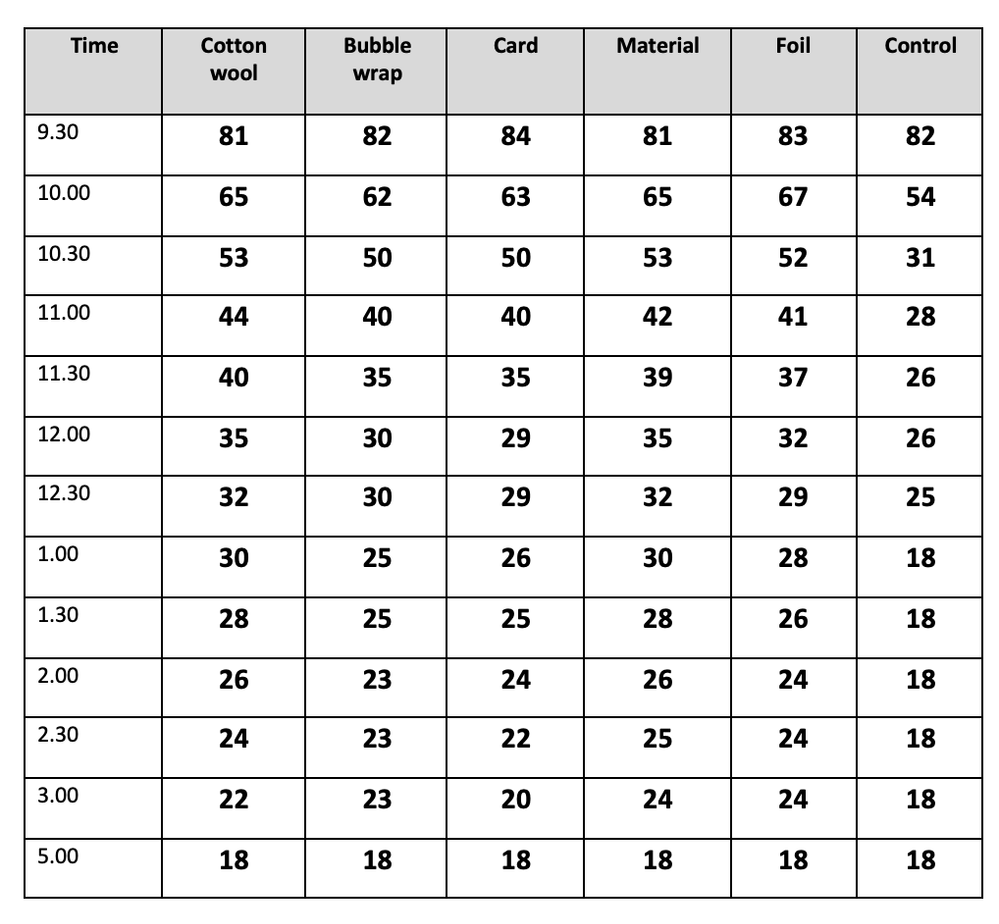 Screenshot 2022-02-27 at 16.27.06.png