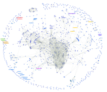 FullGraph-1.1.png