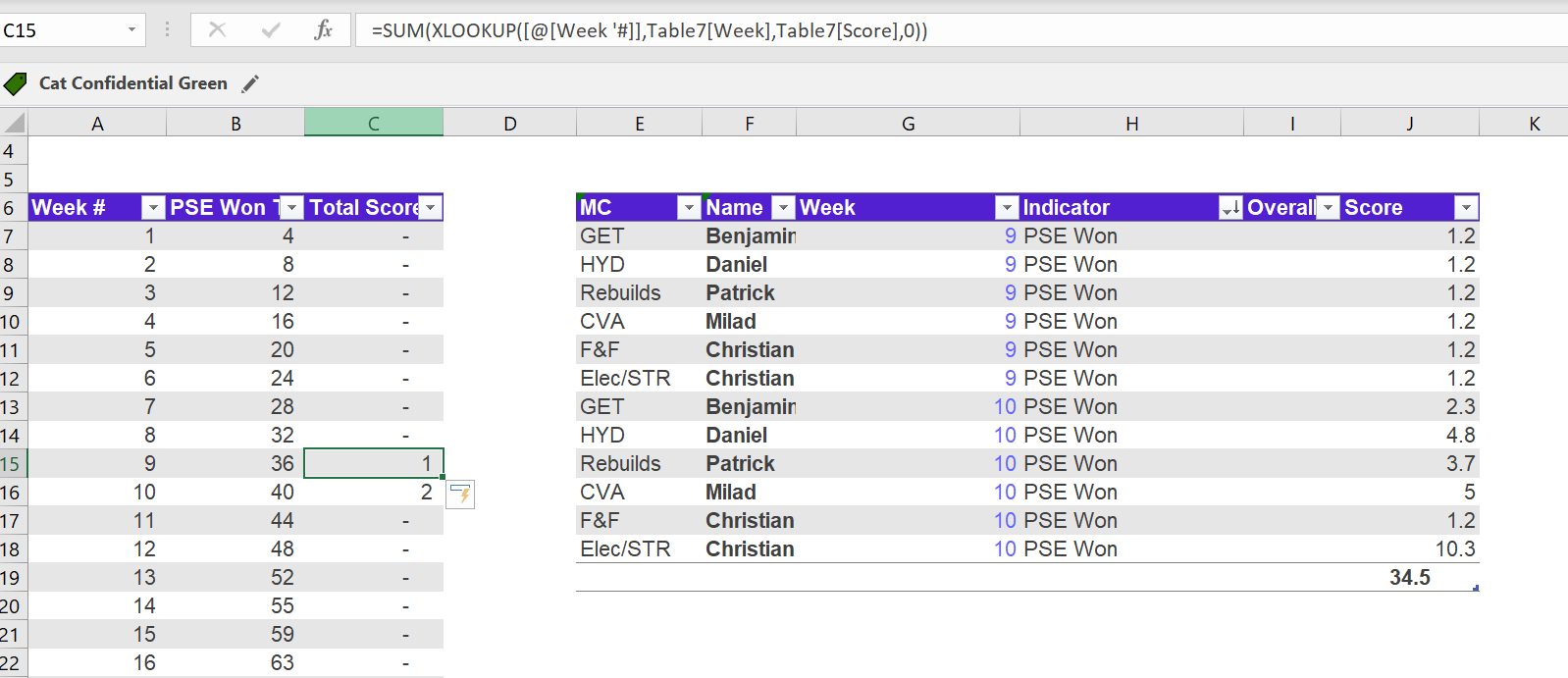 Help! SUM XLOOKUP for multiple items | Microsoft Community Hub