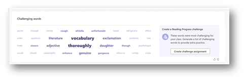 Actionable Insights and personalized Reading Progress assignments.png