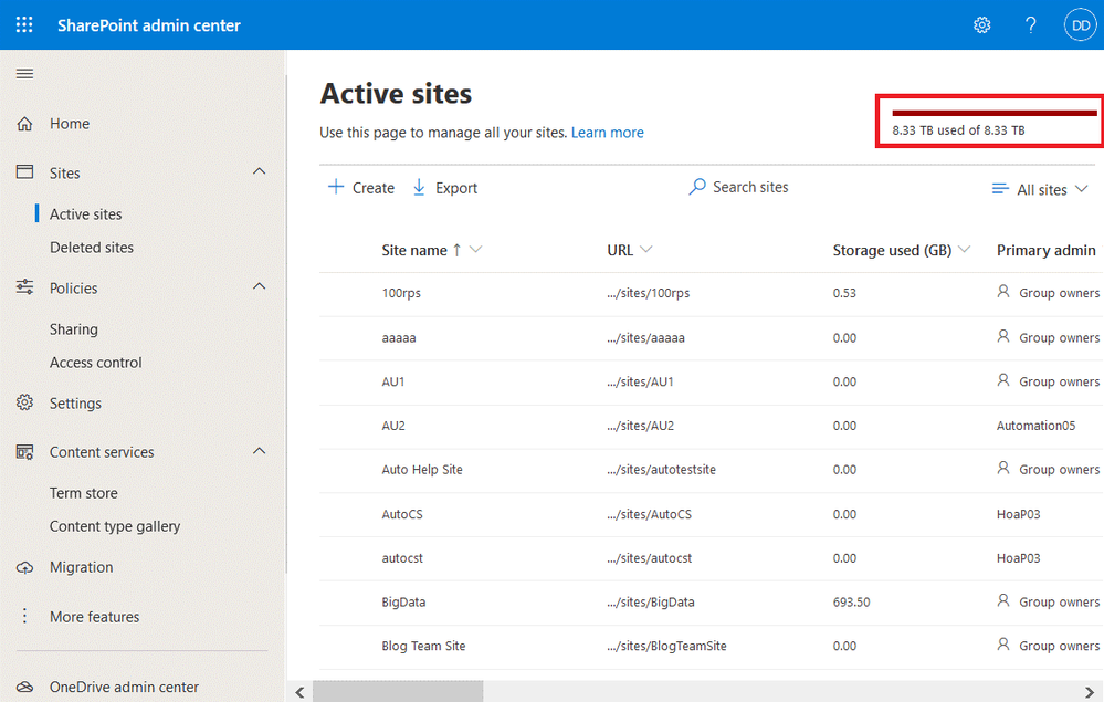 The-view-of-active-sites-in-the-SharePoint-admin-center.png