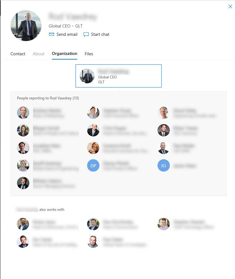 Org details Level 2 2019-01-23.jpg