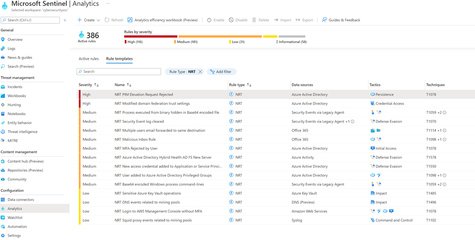 Screenshot showing NRT analytic templates