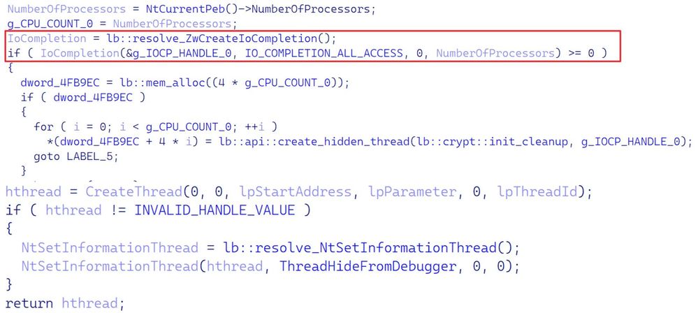 Figure 6. Encryptor multi-threading initialization and using hidden threads that carry out the encryption
