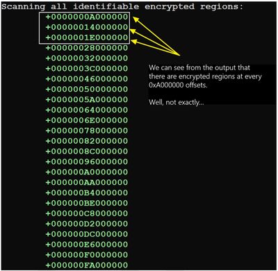Figure 12. Example of our first implementation of the algorithm that identifies regions of unintended encryption