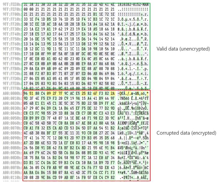 Figure 13. Valid data and corrupted data