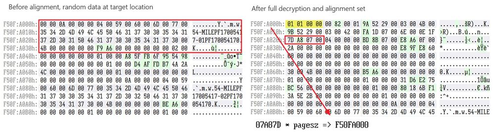 Figure 20. Before and after header alignment
