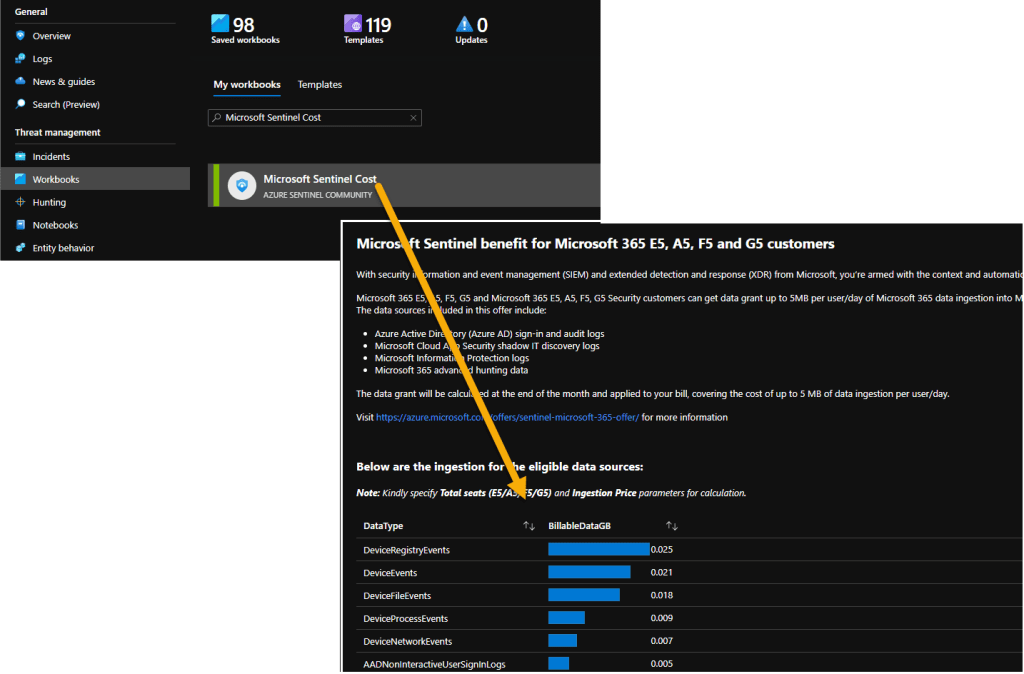 New Blog Post | How to Locate the Microsoft Sentinel Free Benefit in ...