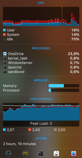Screenshot 2022-03-16 at 16.24.03.png