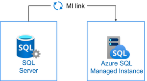 MI link logo.png