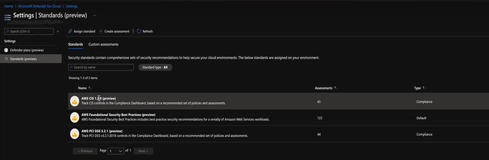 Built-in and custom standards for AWS