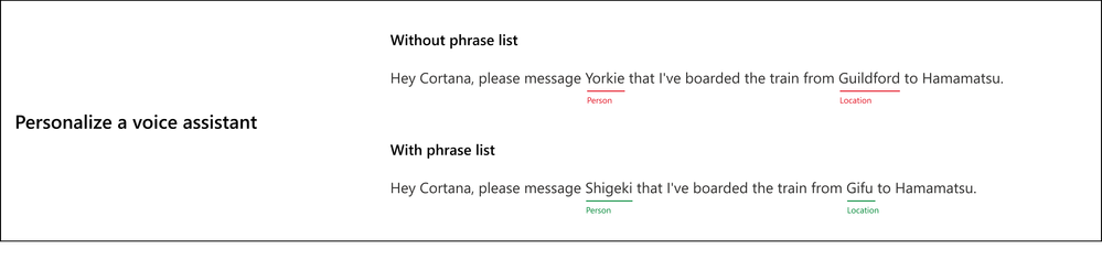 Personalize voice assistant.png