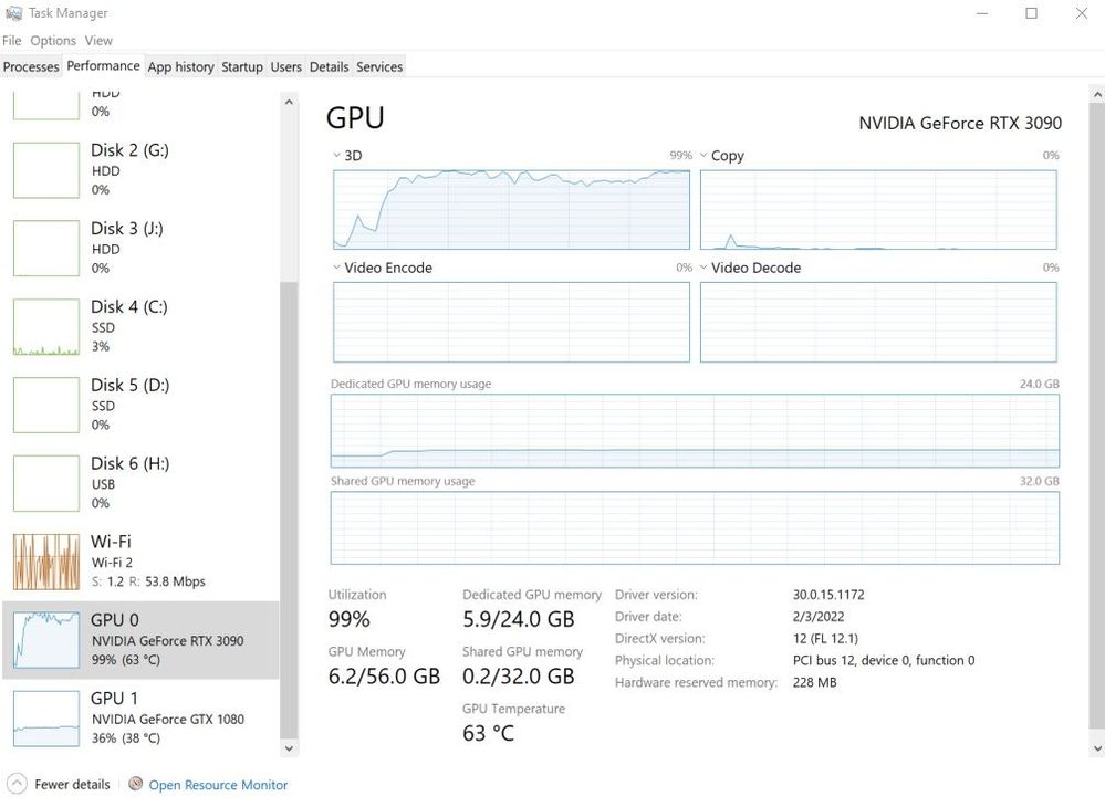 3090 Utilization comparison.jpg