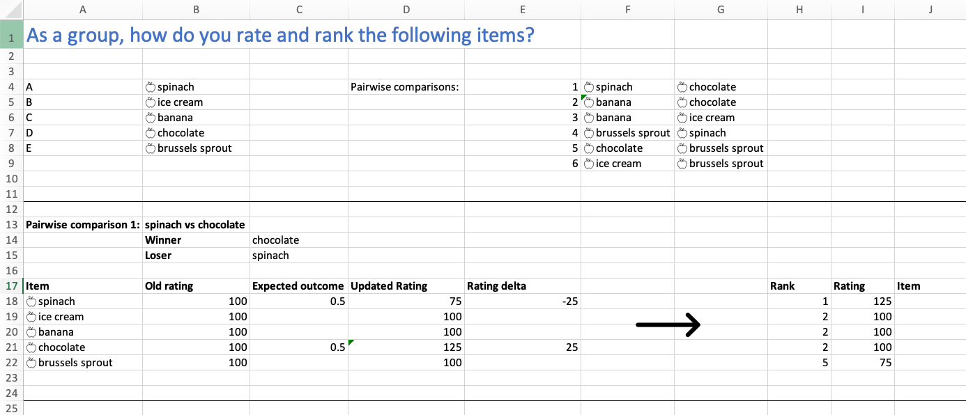 Filling an item name from rated and ranked cells | Microsoft Community Hub