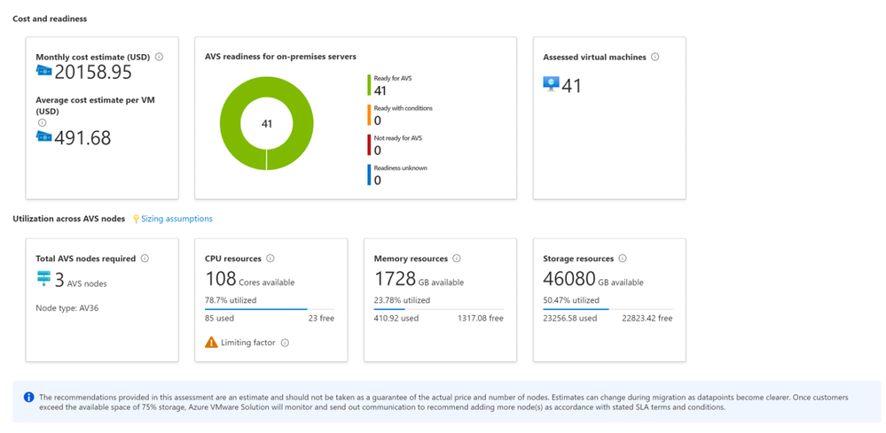 Azure Migrate Assessment for AVS