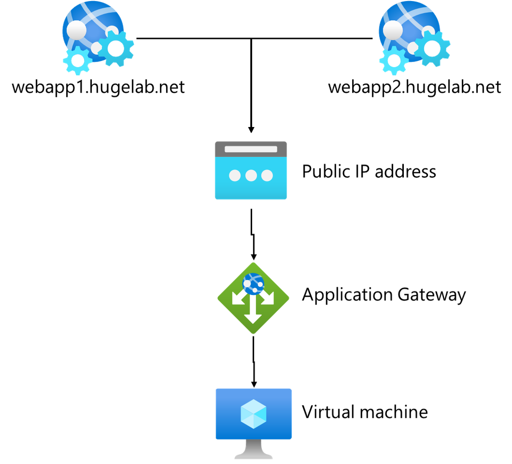 Figure1.png