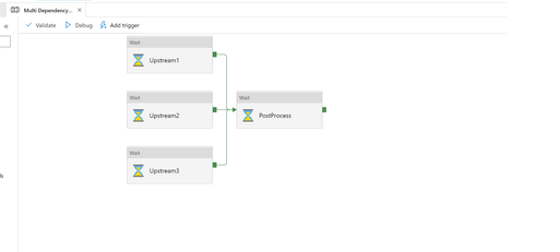 Multi Dependency 01 Inline.png