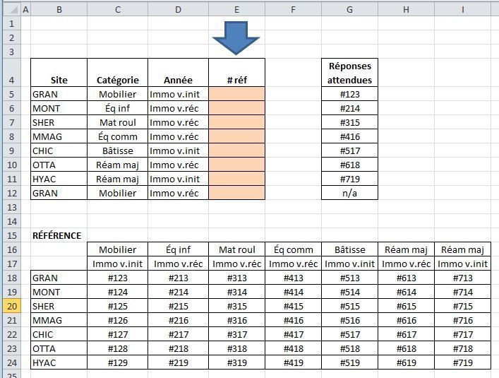 Formule recherche vertical-horizontal.JPG
