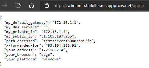 Application view of the incoming traffic