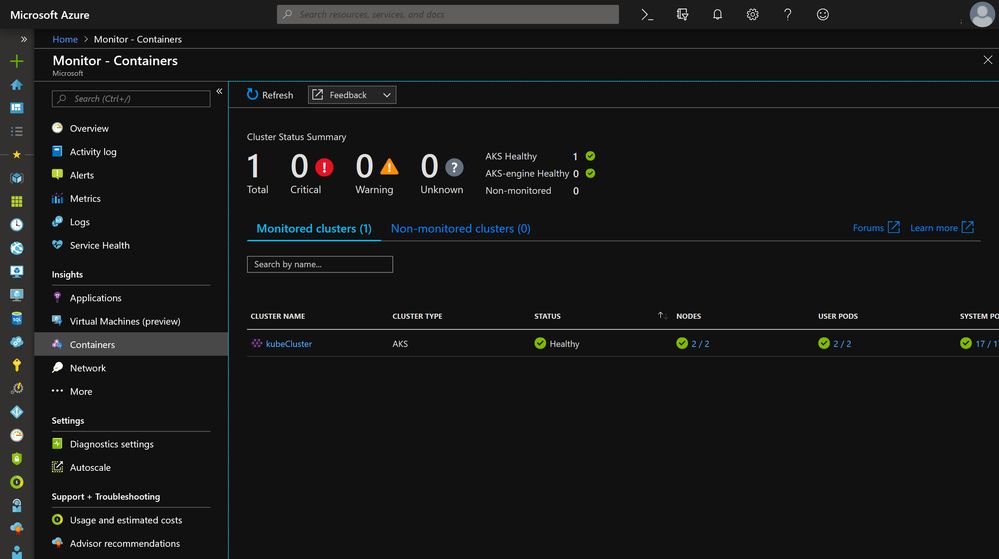 Azure Monitor Container Insights.png