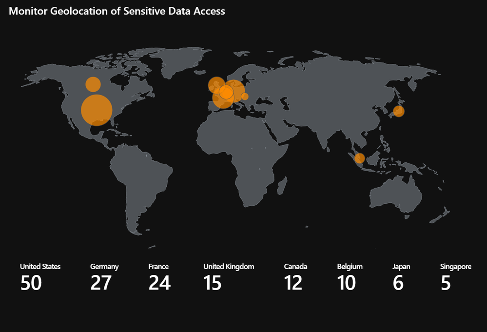 Monitor Geolocation of Sensitive Data Access (Data Protection: Data Access & Use Telemetry)