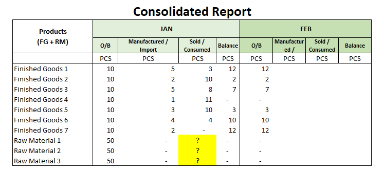 Production Report.png