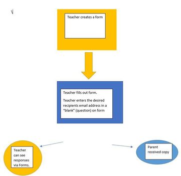 flow chart.JPG