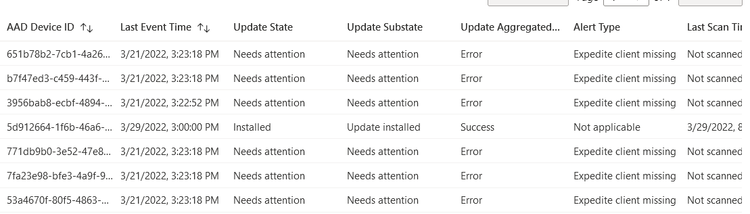 Troubleshooting expedited updates | Microsoft Community Hub